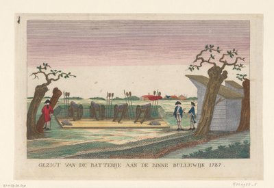 Batteria alla Binnen Bullewijk, 1787 da anonymous (attributed to)