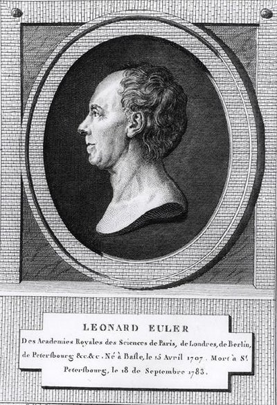 Ritratto di Leonard Euler (1707-83) da the Younger Dupin