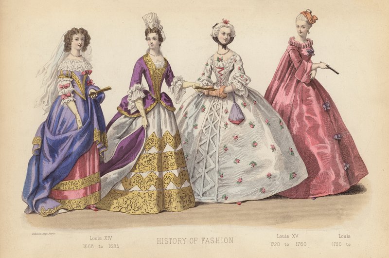 Moda in Francia: Luigi XIV 1668-1694; Luigi XV 1720-1760; Luigi 1720 da (after) French School