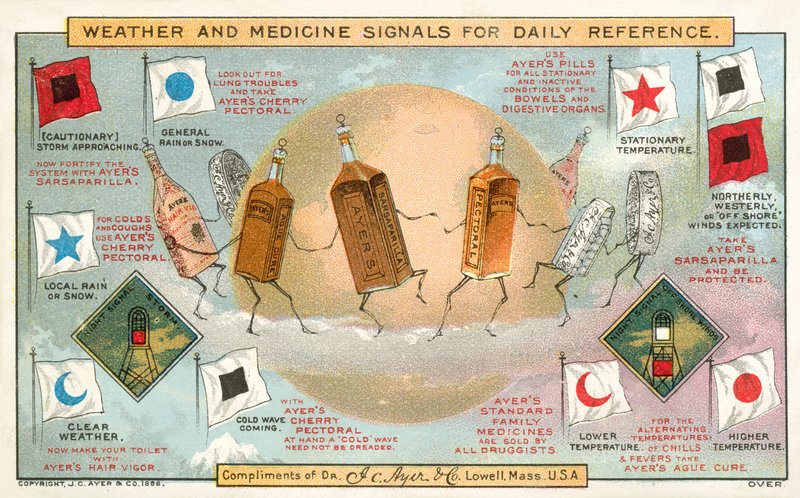 Segnali meteorologici e medici per riferimento quotidiano da American School