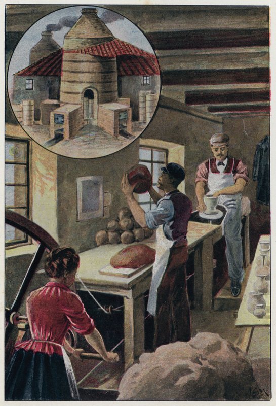 Ceramica da English School