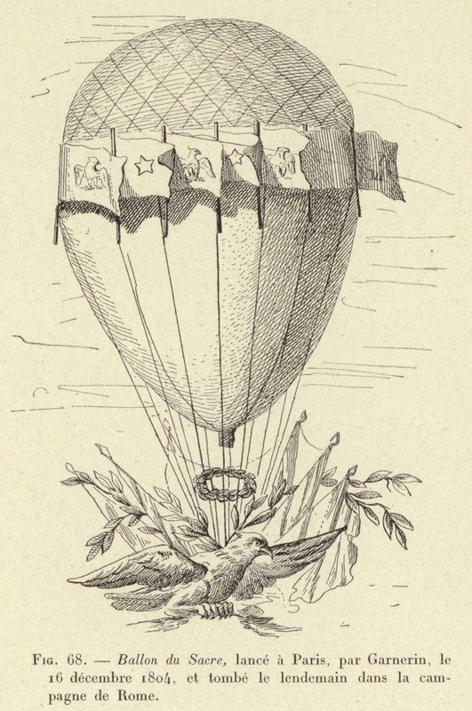 Pallone del Sacro, lanciato a Parigi da Garnerin, il 16 dicembre 1804, e caduto il giorno dopo nella campagna di Roma da French School
