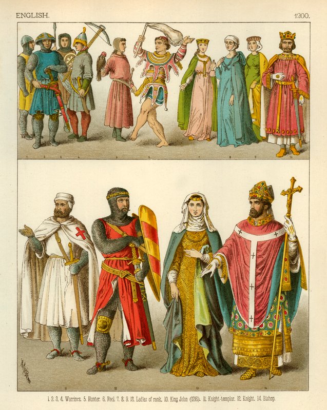 Costume inglese da Albert Kretschmer