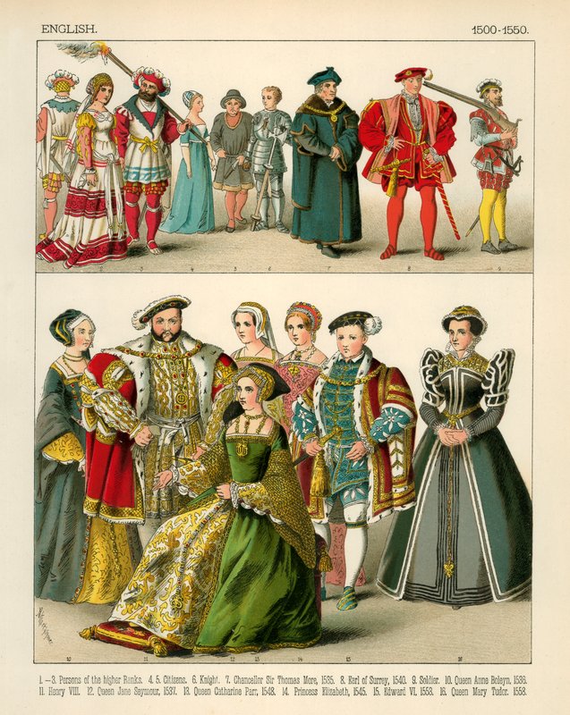 Costume inglese 1500-1550 da Albert Kretschmer