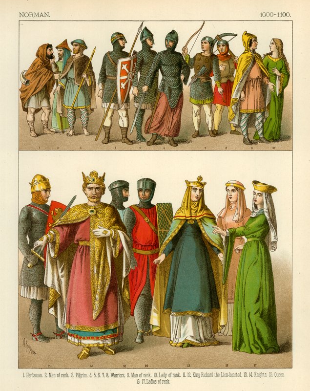 Normanno 1000-1100 da Albert Kretschmer