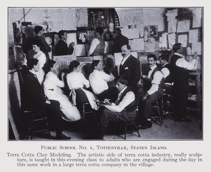Indagine sulla scuola di New York da American Photographer (after)