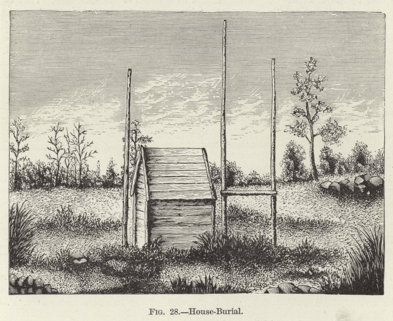 Sepoltura in casa da American School