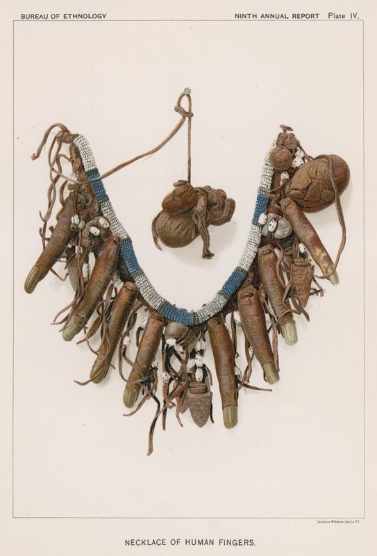 Collana di Dita Umane da American School