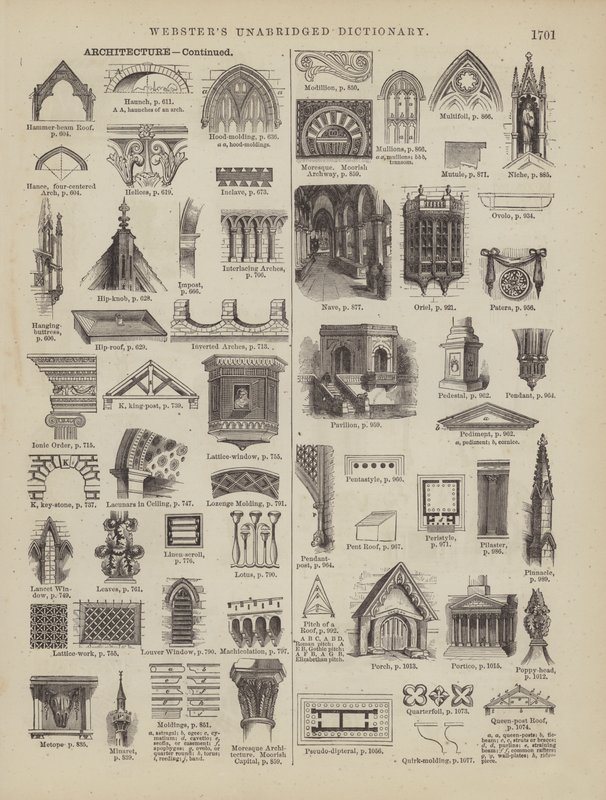 Pagina dal Dizionario Completo di Webster (George Bell) da American School