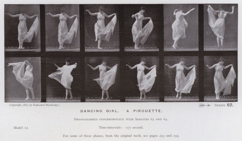 La figura umana in movimento: Ragazza danzante, una pirouette da Eadweard Muybridge