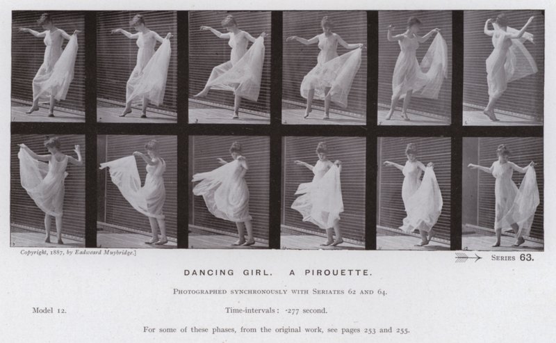 La figura umana in movimento: Ragazza danzante, una pirouette da Eadweard Muybridge