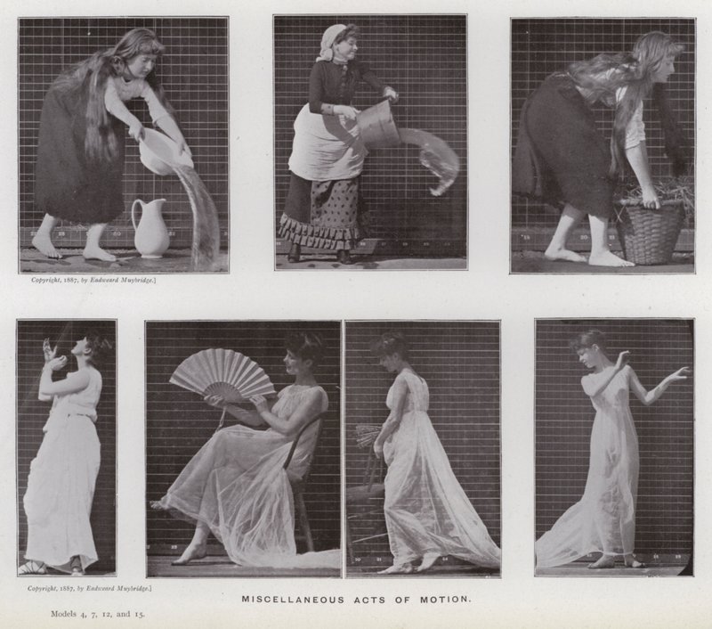 La figura umana in movimento: Atti di movimento vari da Eadweard Muybridge