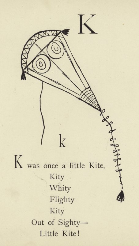 La lettera K da Edward Lear