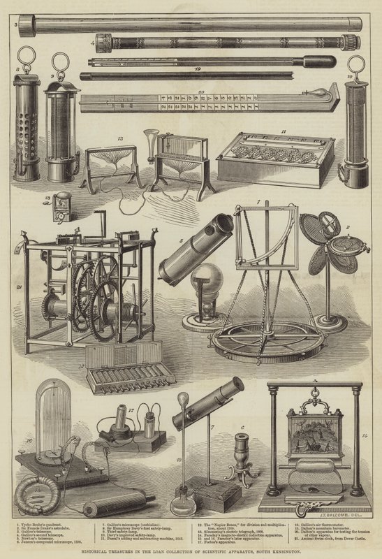Tesori storici nella Collezione di Prestito di Apparati Scientifici, South Kensington da English School