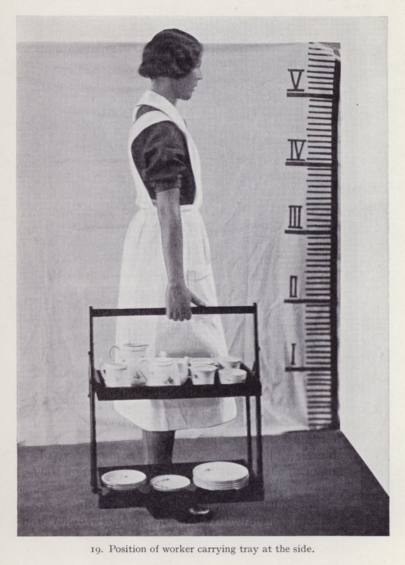 Illustrazione per Postura nei Lavori Domestici da English Photographer