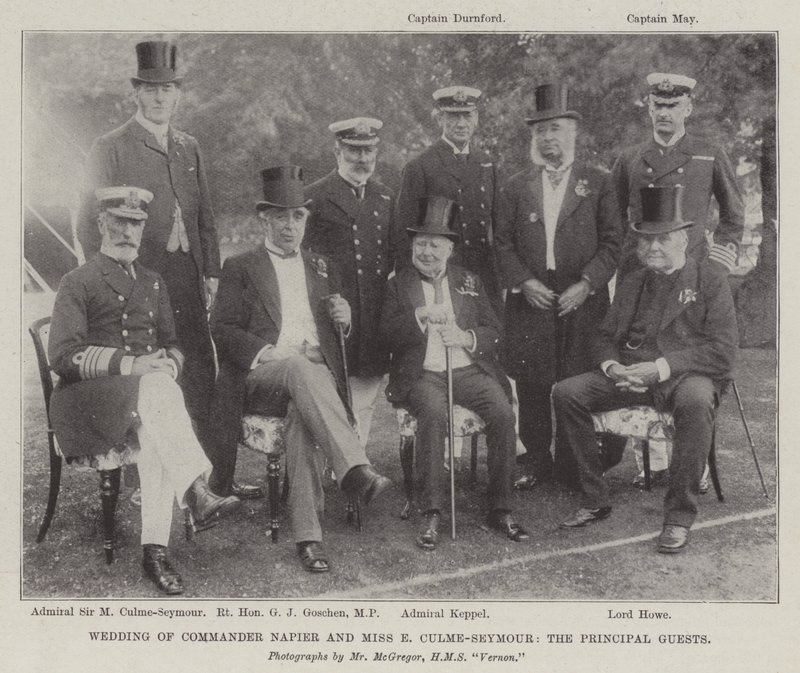 Matrimonio del comandante Napier e Miss E Culme-Seymour, gli ospiti principali da English Photographer
