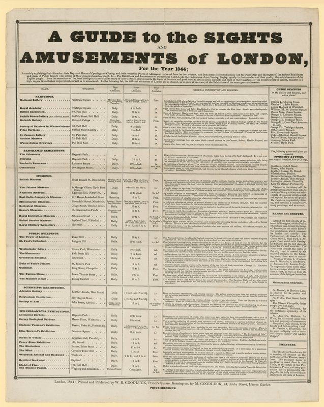 Guida alle Attrazioni e Divertimenti di Londra, per l