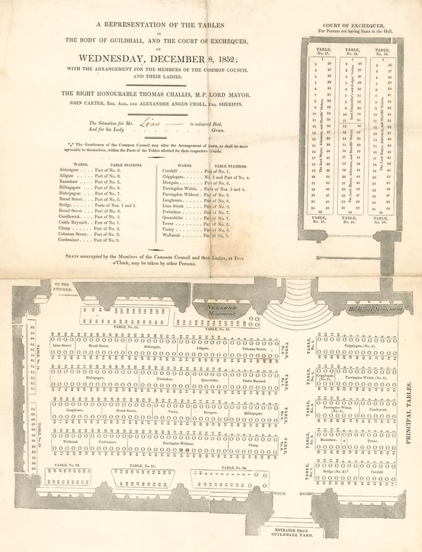 Rappresentazione dei tavoli alla Guildhall, Londra, l