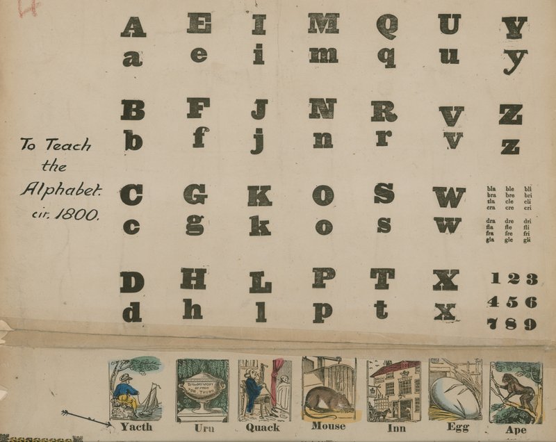 Alfabeto dalla A alla Z, circa 1800 da English School