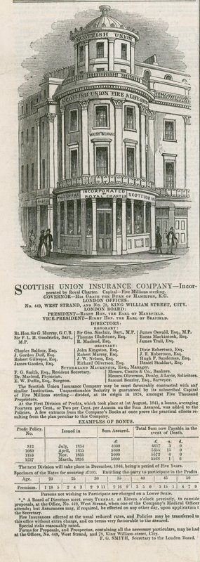 Pubblicità per la Scottish Union Insurance Company da English School