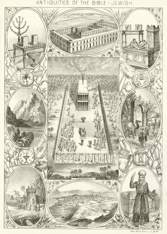 Antichità della Bibbia - Ebraica da English School