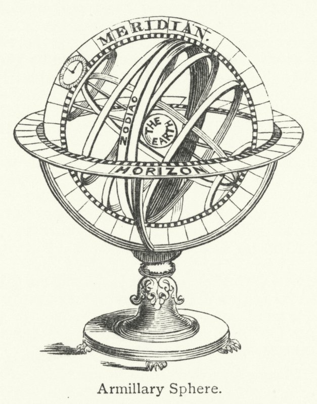 Sfera armillare (incisione) da English School