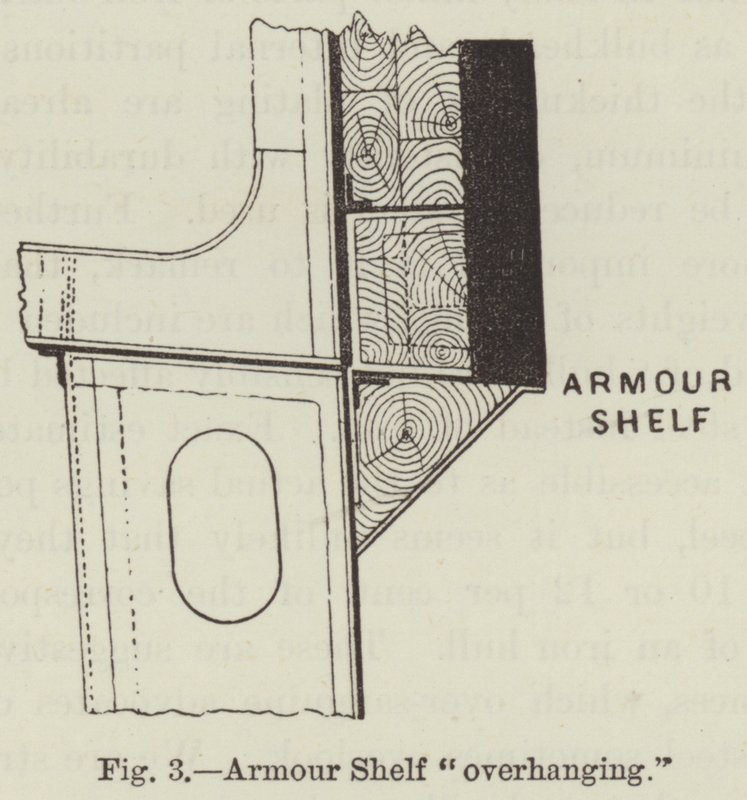 Mensola dell