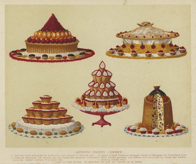 Pasticceria artistica (dolce) da English School