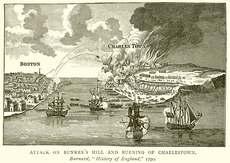 Attacco a Bunkers Hill e incendio di Charlestown da English School