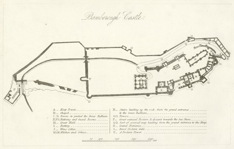 Castello di Bamborough da English School