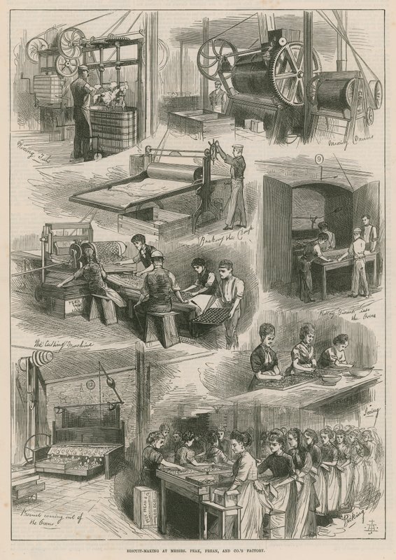 Produzione di biscotti alla fabbrica di Messrs Peak, Frean e Co. da English School