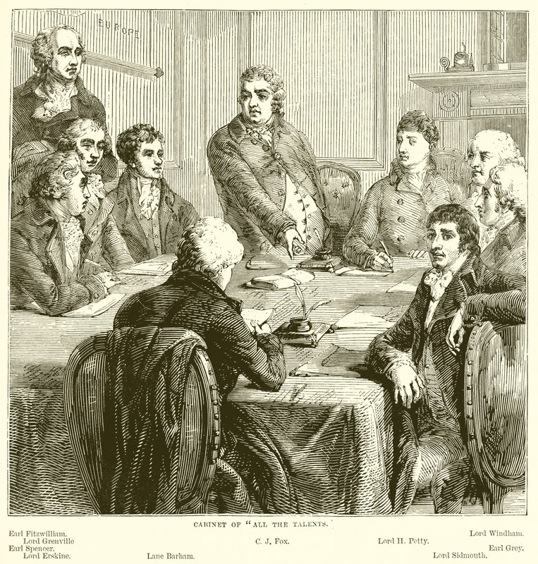 Gabinetto di tutti i talenti da English School
