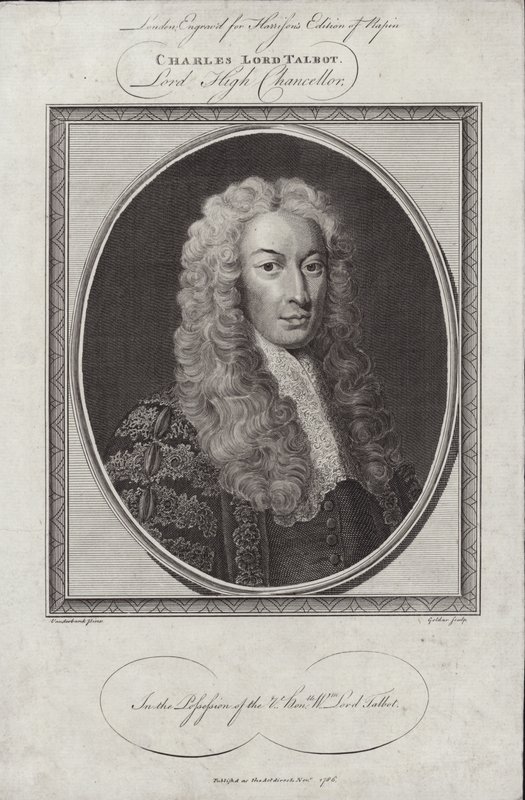 Charles Talbot da English School