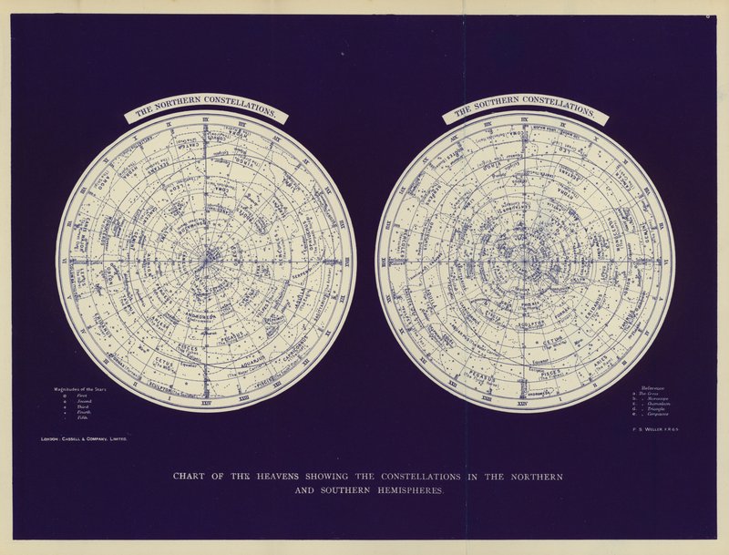 Carta del cielo che mostra le costellazioni negli emisferi nord e sud (litografia a colori) da English School