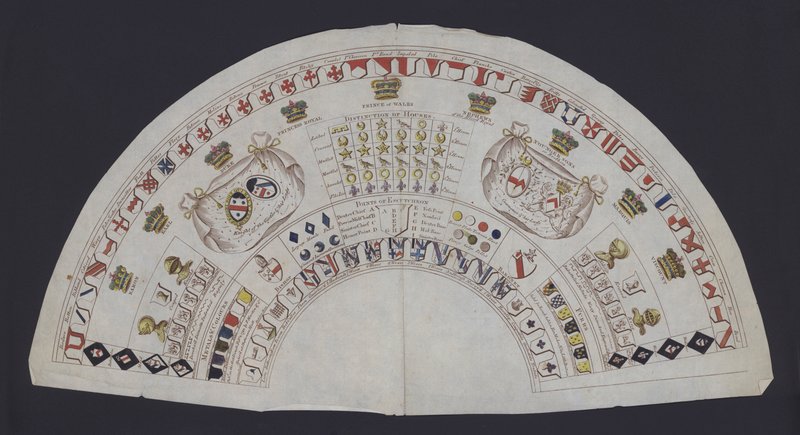 Grafico che mostra i ranghi e i simboli araldici dell
