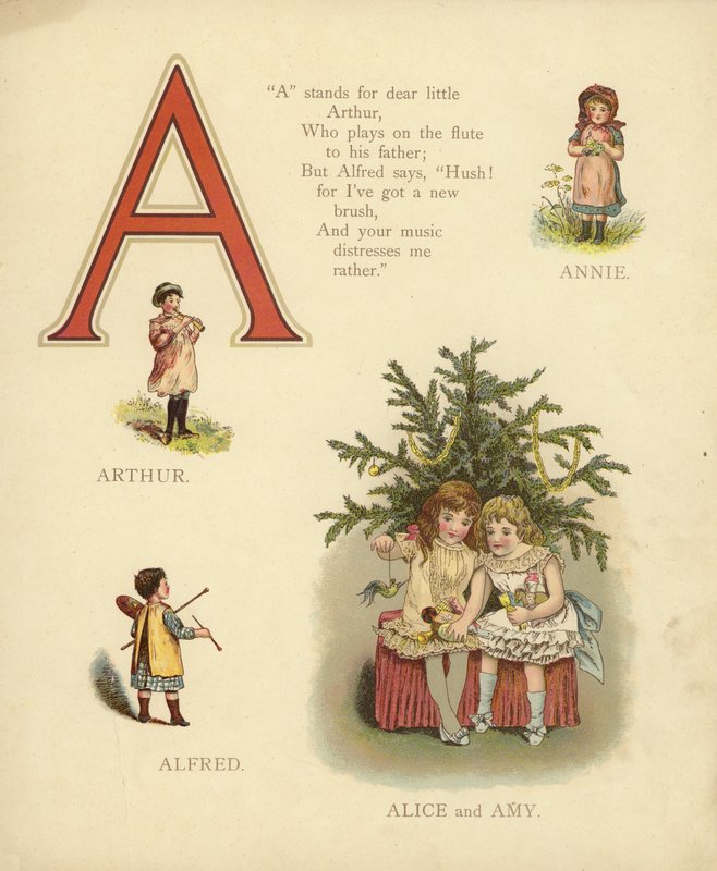 Nomi dei bambini: Annie, Arthur, Alfred, Alice, Amy da English School