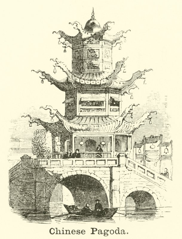 Pagoda cinese da English School