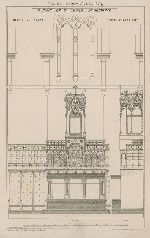 Chiesa di Santa Maria alla Croce, Shoreditch da English School