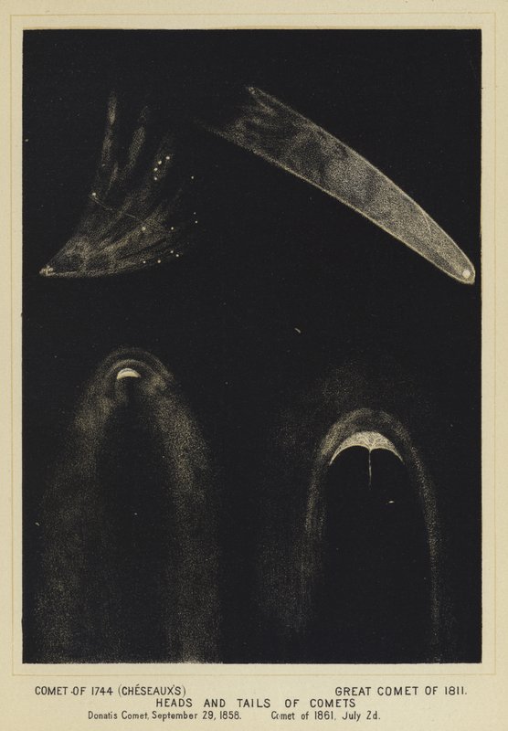 Cometa del 1744 (Cheseaux), Grande Cometa del 1811, Teste e Code delle Comete, Cometa di Donati, 29 settembre 1858, Cometa del 2 luglio 1861 da English School