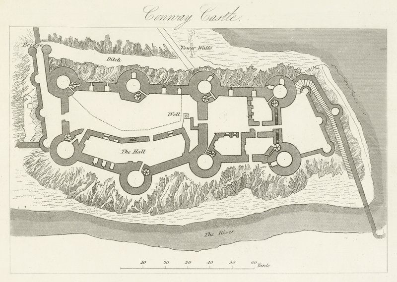Castello di Conway da English School