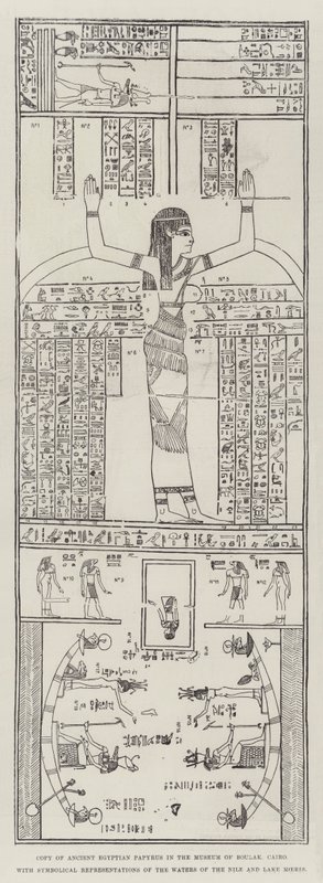 Copia di un Antico Papiro Egiziano nel Museo di Boulak, Il Cairo, con Rappresentazioni Simboliche delle Acque del Nilo e del Lago Moeris (incisione) da English School