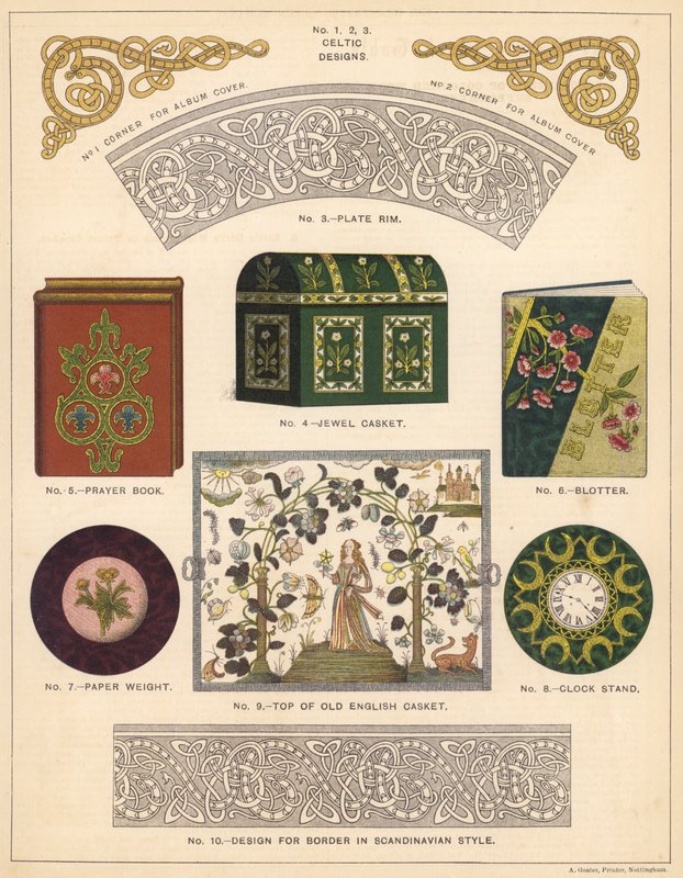 Oggetti Decorativi (litografia a colori) da English School