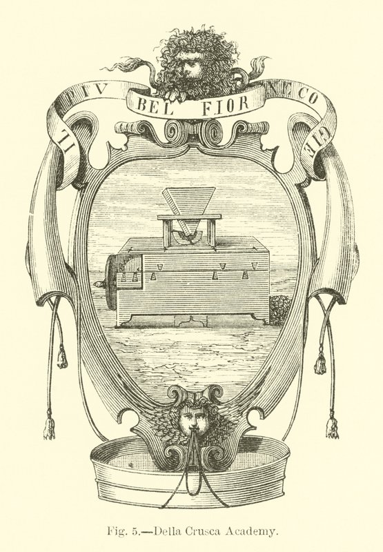 Accademia Della Crusca da English School