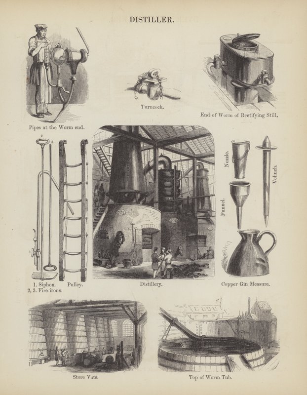 Distillatore (incisione) da English School