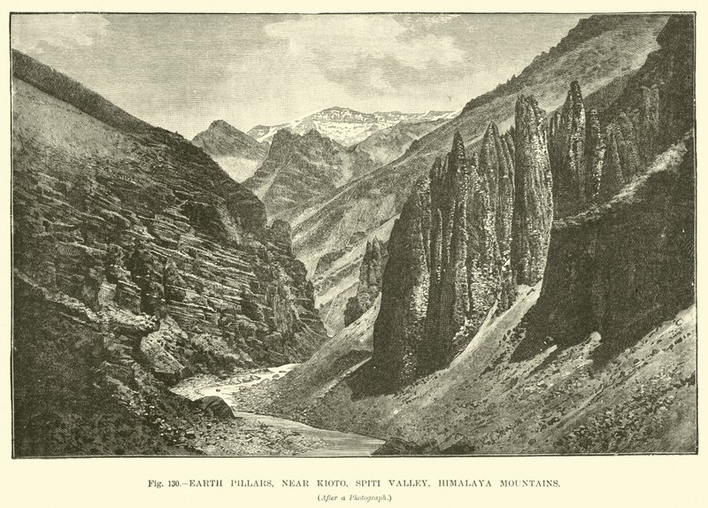 Pilastri di terra, vicino a Kioto, Valle di Spiti, Montagne dell