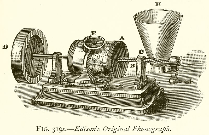 Il fonografo originale di Edison da English School