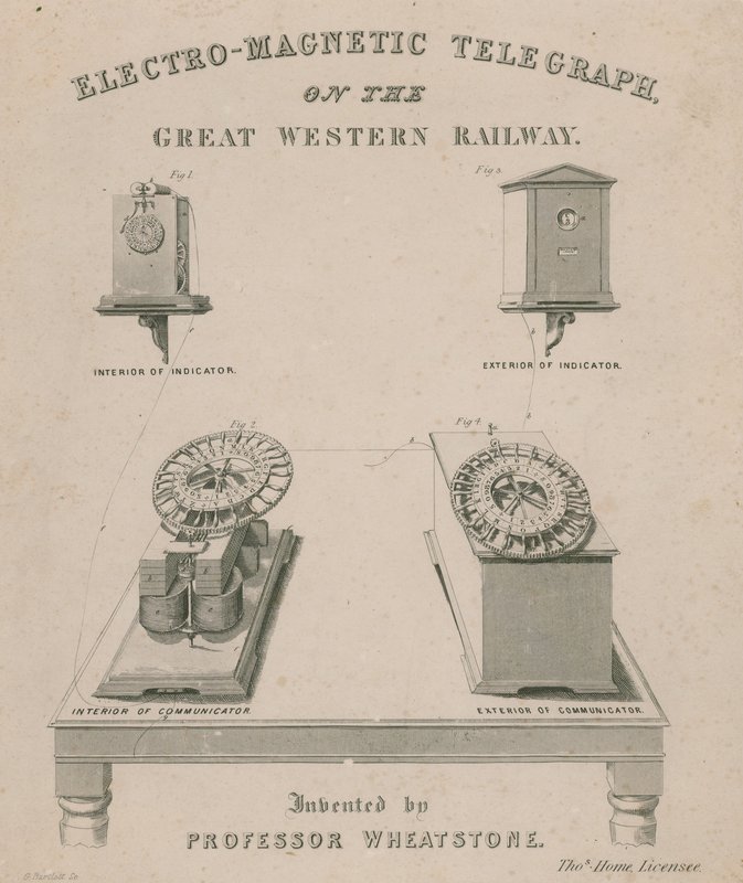 Telegrafo elettromagnetico sulla Great Western Railway. Inventato dal professor Wheatstone da English School