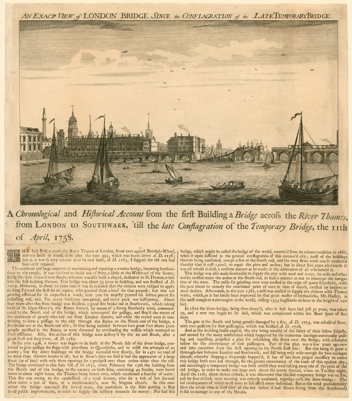 Vista esatta del ponte di Londra dopo l