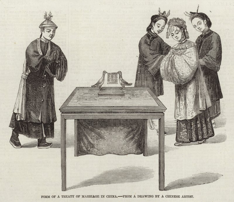 Forma di un trattato di matrimonio in Cina da English School