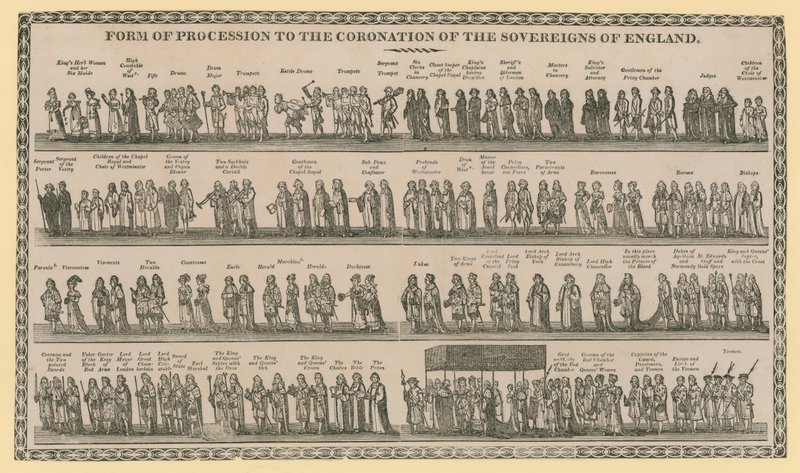 Forma della processione per l